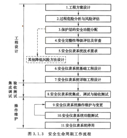 企业微信截图_16668351583389.png