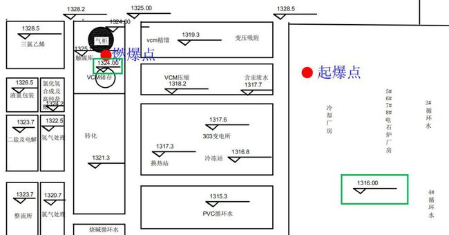 2019 内蒙古东兴化工有限责任公司“4·24”较大生产安全事故