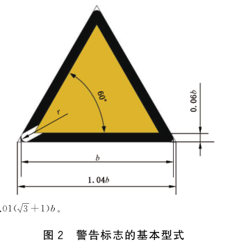 GB2894-警告标志.png