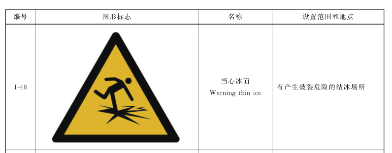 GB2894当心冰面.png