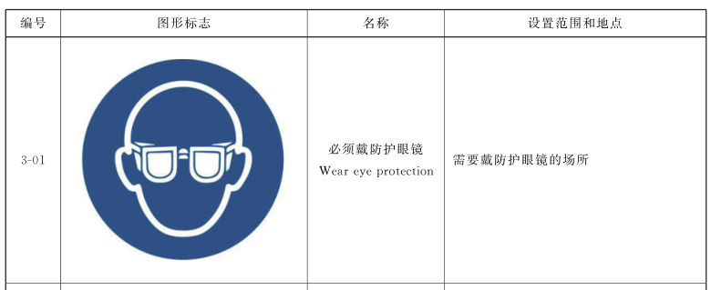 GB2894防护眼镜.png