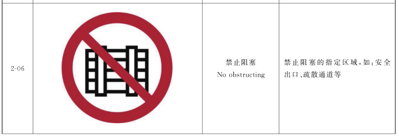 GB2894禁止阻塞.png