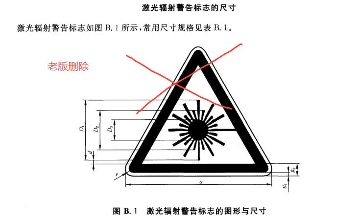 GB2894激光辐射删除.png